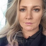 Telegram profile photo for Mandy