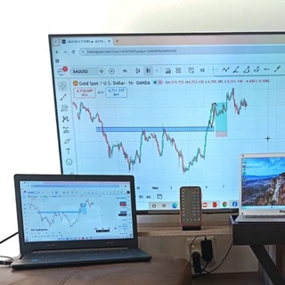 Telegram profile photo for Educational Trading channel