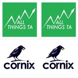 Telegram profile photo for All Things TA! Cornix