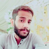Telegram profile photo for Faisal baig : Binance Usdt Signals