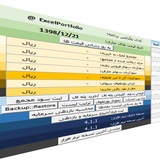Telegram profile photo for مدیریت سبد سهام و رمز ارز اکسل