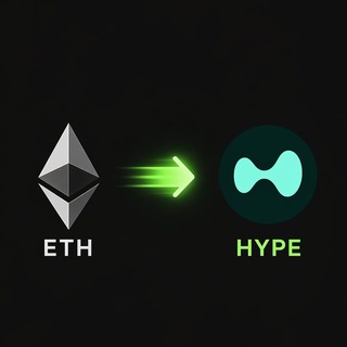 Telegram profile photo for ETH/HYPE Entry Radar