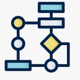 Telegram profile photo for أسس برمجة 2007 - دريبيكة