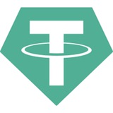 Telegram profile photo for πππππ ππππ β‘οΈ