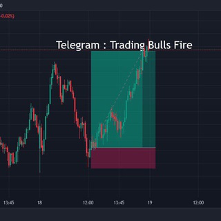 Telegram profile photo for Trading Bulls Fire