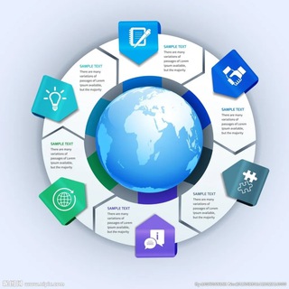 Telegram profile photo for 🌎东南亚分类信息行业导航站🌎