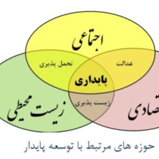 Telegram profile photo for کانال رهپویان توسعه پایدار