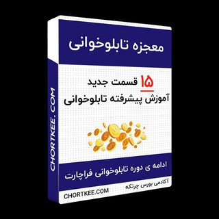 Telegram profile photo for معجزه تابلوخوانی