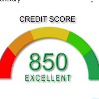 Telegram profile photo for CIBIL SCORE CORRECTION