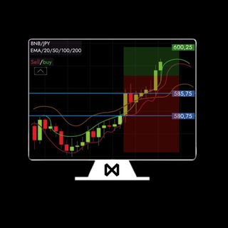 Telegram profile photo for Online Moex
