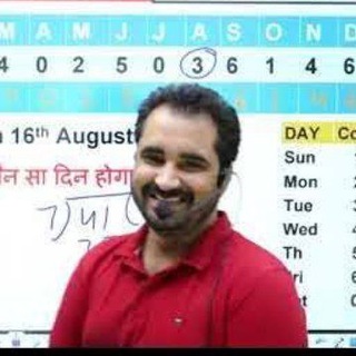 Telegram profile photo for Reasoning By Vikramjeet Sir Vikramjeetsir reasoning rankers gurukul reasoning rankersgurukul