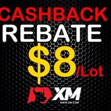 Telegram profile photo for XM AUTO REBATE ( 2024 )