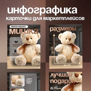 Telegram profile photo for Инфографикa❤️Для Маркетплейсов wildberries ♾️ozon