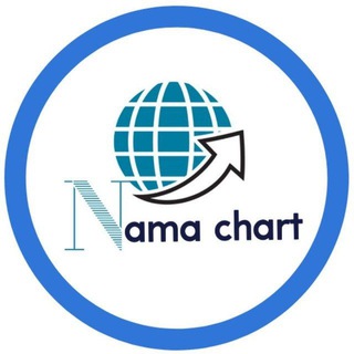 Telegram profile photo for Chart view | نما چارت