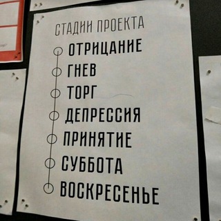 Telegram profile photo for Рабочка