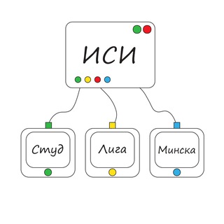 Telegram profile photo for Студенческая Лига Минска по ИСИ