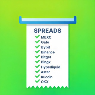 Telegram profile photo for Spreads +10%