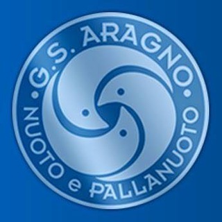 Telegram profile photo for ๐ดNews Piscine di Pra'๐ด