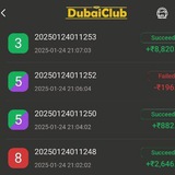 Telegram profile photo for Dubai club