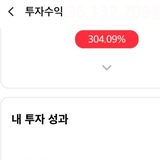 Telegram profile photo for 이프로 밸류스탁
