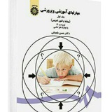 Telegram profile photo for روش ها و فنون تدریس