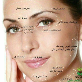 Telegram profile photo for محصولات زیبایی پوست و مو ارگانیک