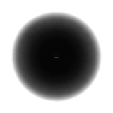 Telegram profile photo for ㅤ ꯭P꯭ÂNIC — YS рест лололло