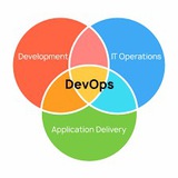 Telegram profile photo for DevOps