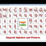Telegram profile photo for St meaning in gujarati contr