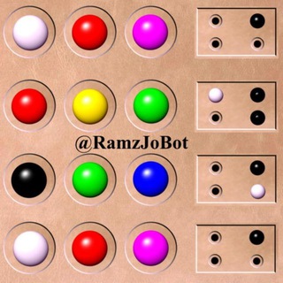 Telegram profile photo for رمزجو(فکر و بکر)