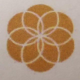Telegram profile photo for Alles fliesst, alles ist Energie