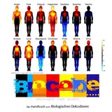 Telegram profile photo for BioCode & 5BN (Germanische Heilkunde®)
