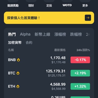 Telegram profile photo for 购买和发送