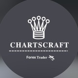 Telegram profile photo for Chartscraft