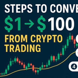 Telegram profile photo for Futures trading group