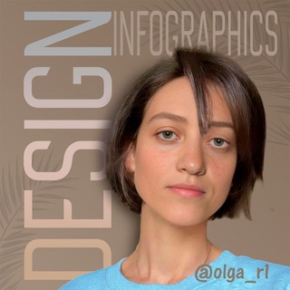 Telegram profile photo for Видеореклама, граф.дизайн