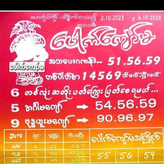 Telegram profile photo for ပေါက်ကျော်မ