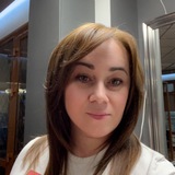 Telegram profile photo for Time to live
