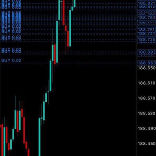 Telegram profile photo for FOREX TRADING CHANNEL FREE SIGNAL