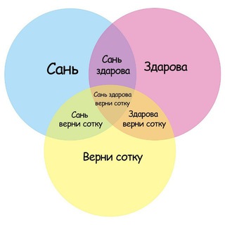 Telegram profile photo for Голуби летят пить рислинг