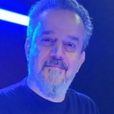 Telegram profile photo for باسم الكربلائي