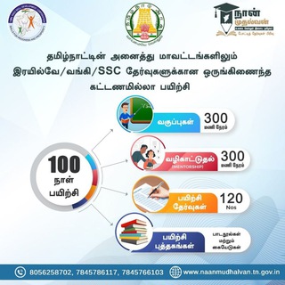 Telegram profile photo for Competitive Exam - Naan Mudhalvan