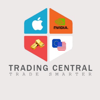 Telegram profile photo for Trading Central