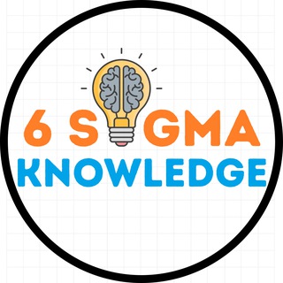 Telegram profile photo for Six Sigma Knowledge