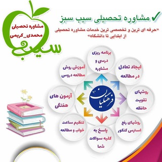 Telegram profile photo for مشاوره تحصیلی محمدی_کریمی آموزشگاه فرهنگیان