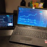 Telegram profile photo for Notes for trading