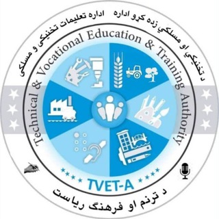 Telegram profile photo for ترنم او فرهنګ