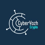 Telegram profile photo for CryptoYozh - Криптовалюта