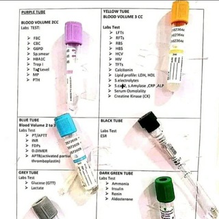 Telegram profile photo for Medical Laboratory Science 11