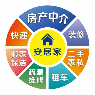 Telegram profile photo for 老挝特区万象租房信息交流群